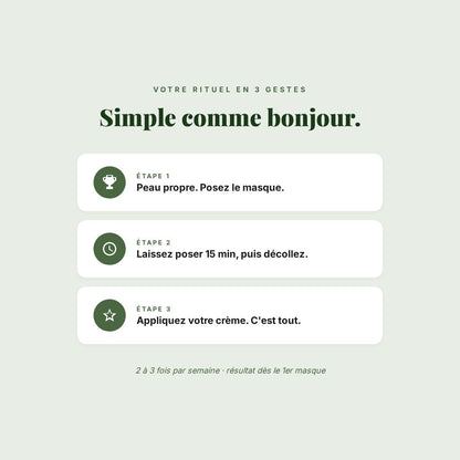J'ai tout essayé. Puis j'ai essayé ça.